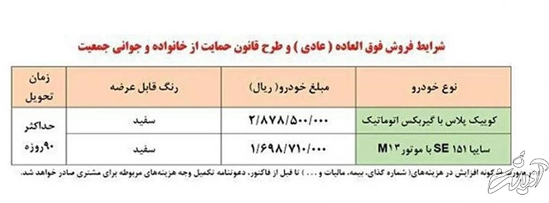 فروش فوق العاده ۲ محصول سایپا از شنبه ۱۹ آذر (+جدول و جزئیات فروش) فروش فوق العاده ۲ محصول سایپا از شنبه ۱۹ آذر (+جدول و جزئیات فروش)